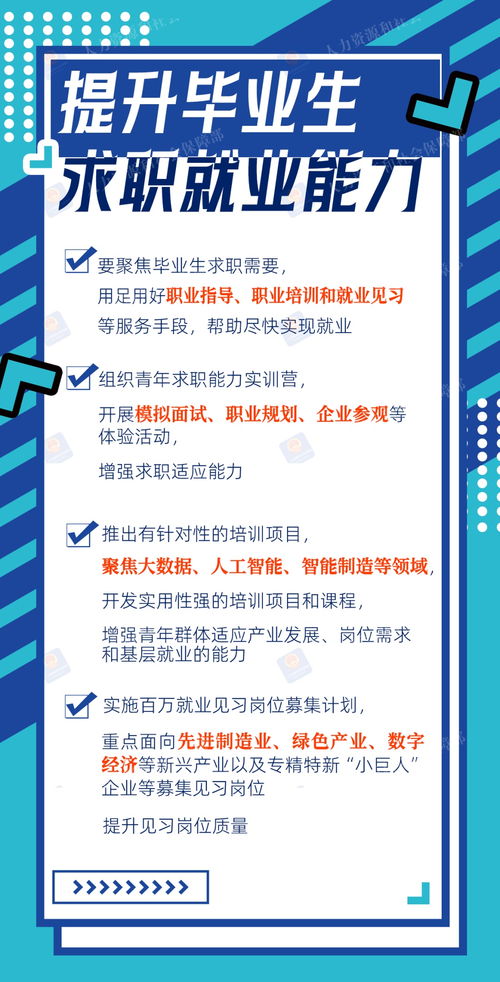 2024年高校畢業(yè)生等青年就業(yè)服務(wù)攻堅(jiān)行動全面啟動，一圖看懂助力廣告行業(yè)就業(yè)