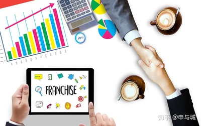 互聯(lián)網(wǎng)創(chuàng)業(yè)，ICP經(jīng)營許可證 辦理流程、難點與實用指南