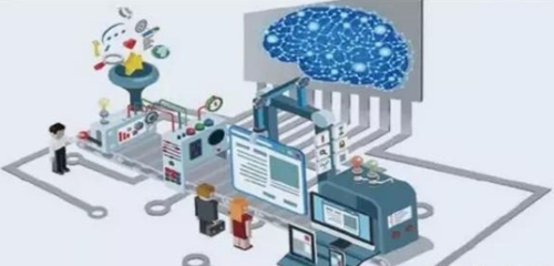 家電企業(yè)加速邁向智能制造 互聯(lián)網(wǎng)工廠建設(shè)與經(jīng)營性互聯(lián)網(wǎng)服務(wù)的深度融合